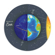 Our Friend Earth