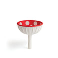 Magic Mushroom Funnel
