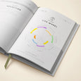Guided Gratitude Journal