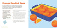 Citrus, Illustrated