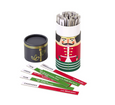 Nutcracker Dipsticks